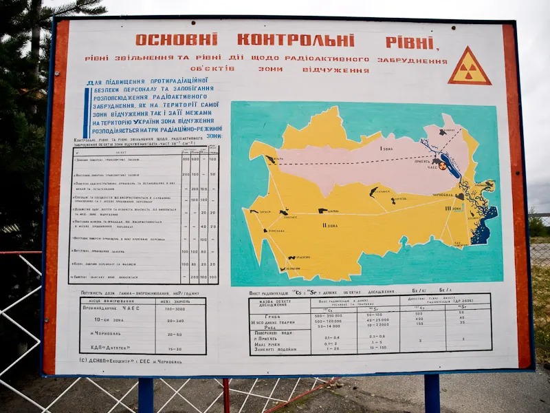 The Exclusion Zone